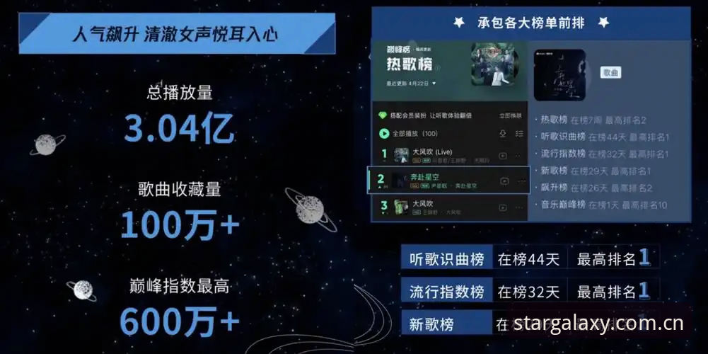星空娱乐平台详解：正版体验与创新玩法全攻略